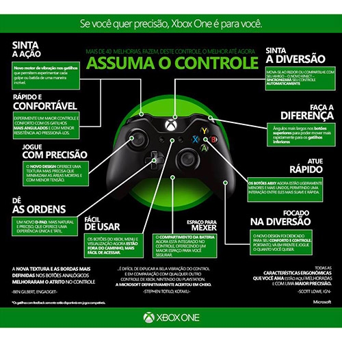 Xbox One 500gb S/ Kinect - Seminovo